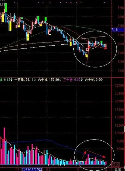 炒股配资咨询：揭秘投资路上的得力助手